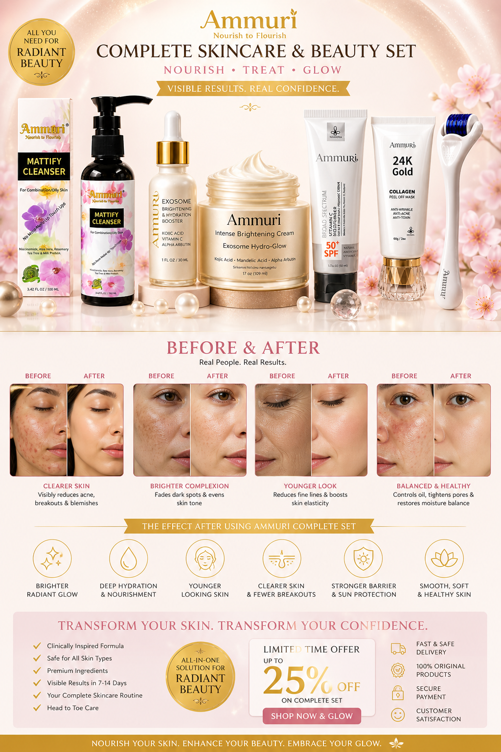 Blemish-Balancing & Anti-Ageing Skincare Set | Retinol, Vitamin C & Stem Cell | Ammuri