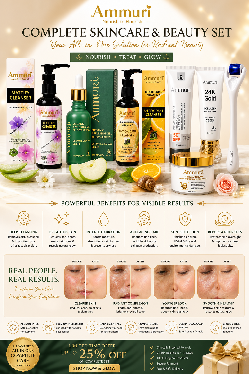 Blemish-Balancing & Anti-Ageing Skincare Set | Retinol, Vitamin C & Stem Cell | Ammuri