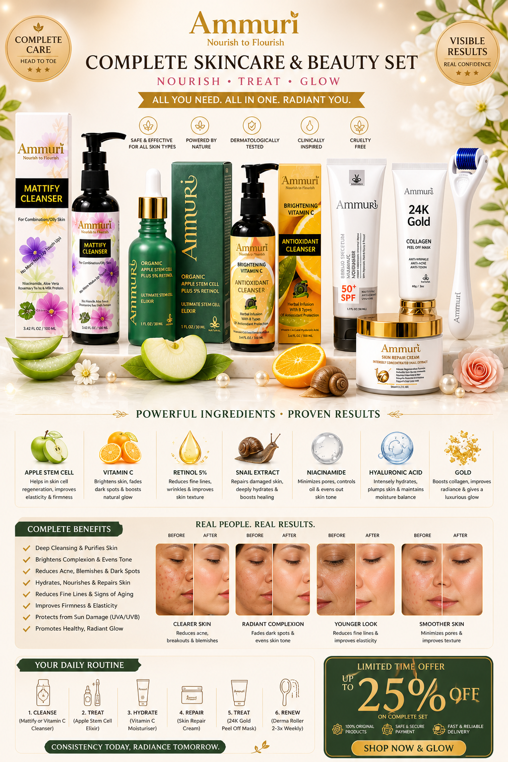 Blemish-Balancing & Anti-Ageing Skincare Set | Retinol, Vitamin C & Stem Cell | Ammuri